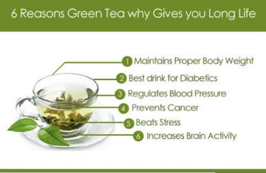 Green tea six benefits